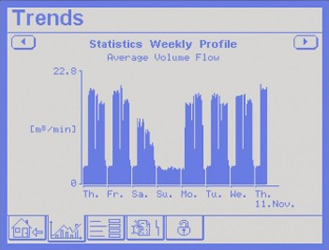 Free Energy Efficiency Site Survey Free Energy Efficiency Site Survey